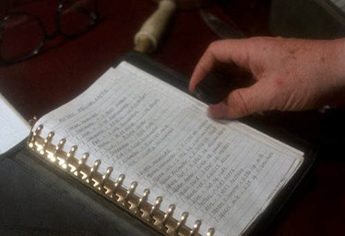 1991 dark shadows metric equivalents